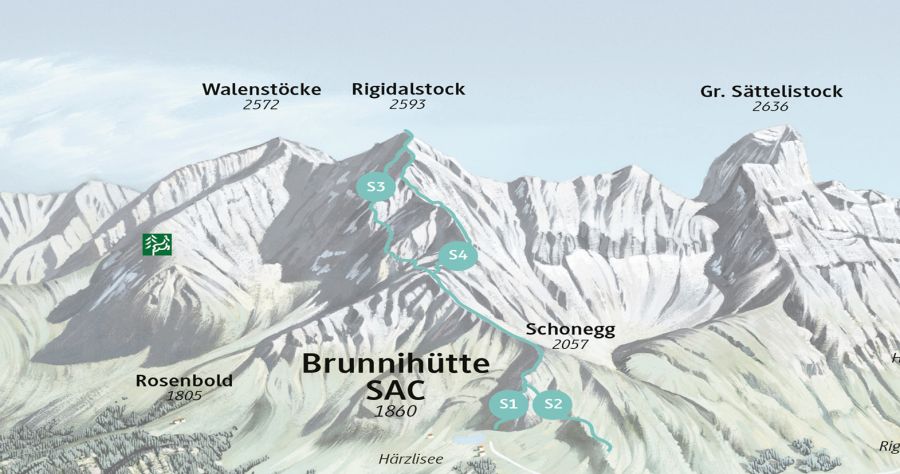 Klettersteige Brunni Engelberg